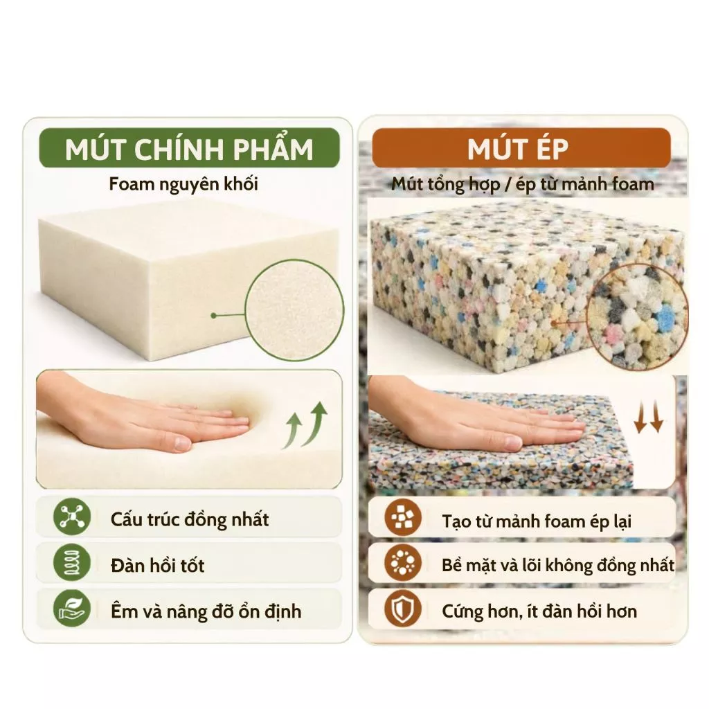 Ghế Sofa Giường Đa Năng Gấp Gọn Tiện Lợi, Nệm Chính Phẩm Hạn Chế Xẹp Lún - Ảnh 4